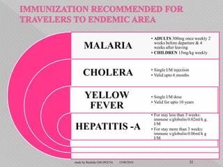 MALARIA
CHOLERA
YELLOW
FEVER
HEPATITIS -A
• ADULTS 300mg once weekly 2
weeks before departure & 4
weeks after leaving
• CHILDREN 15mg/kg weekly
• Single I/M injection
• Valid upto 6 months
• Single I/M dose
• Valid for upto 10 years
• For stay less than 3 weeks:
immune s/globulin 0.02ml/k g.
I/M
• For stay more than 3 weeks:
immune s/globulin 0.06ml/k g
I/M
15/08/2018 32made by Rashida GM (PGCN)
 