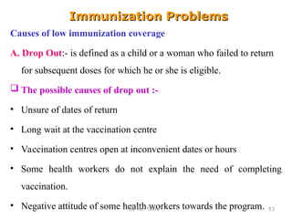 Immunization Problems
Immunization Problems
Causes of low immunization coverage
A. Drop Out:- is defined as a child or a woman who failed to return
for subsequent doses for which he or she is eligible.
 The possible causes of drop out :-
• Unsure of dates of return
• Long wait at the vaccination centre
• Vaccination centres open at inconvenient dates or hours
• Some health workers do not explain the need of completing
vaccination.
• Negative attitude of some health workers towards the program.
By Mr. Teklu . 53
 