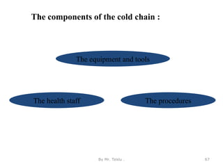 The equipment and tools
The procedures
The health staff
The components of the cold chain :
By Mr. Teklu . 67
 
