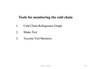 Tools for monitoring the cold chain
1. Cold Chain Refrigerator Graph
2. Shake Test
3. Vaccine Vial Monitors
By Mr. Teklu . 81
 