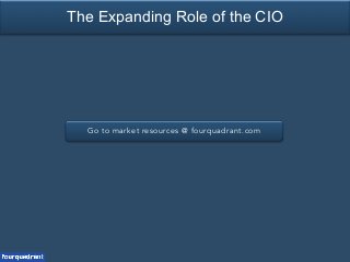 Go to market resources @ fourquadrant.com
The Expanding Role of the CIO
 
