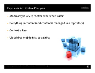 Experience Architecture Principles


  §    Modularity is key to “better experience faster”

  §    Everything is content (and content is managed in a repository)

  §    Context is king

  §    Cloud first, mobile first, social first




© 2011 Adobe Systems Incorporated. All Rights Reserved. Adobe Confidential.   10
 