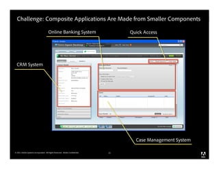 Challenge: Composite Applications Are Made from Smaller Components

                                       Online Banking System                       Quick Access




  CRM System




                                                                                     Case Management System

© 2011 Adobe Systems Incorporated. All Rights Reserved. Adobe Confidential.   11
 