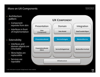 More on UX Components

§    Architecture
      pattern
                                                                                                   UX COMPONENT
      §    Component
            separate from skin                                          Presentation                    Domain              Integration
      §    Interfaces in front                                                  View
            of implementation                                                 (Component)
                                                                                                         Data Model        DataTransferObject




                                                                         IPresentationModel           IServiceDelegate      IBackendService
§    Extensibility
      §    Interfaces and
            domain objects are
                                                                         PresentationModel
            inheritable                                                        (Skin)
                                                                                                     ServiceDelegateImpl   BackendServiceImpl

      §    Skins/styles are
            replaceable
      §    Services are
                                                                                                       Infrastructure
            injectable


© 2011 Adobe Systems Incorporated. All Rights Reserved. Adobe Confidential.                   13
 