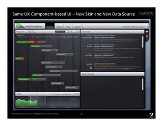 Same UX Component-based UI – New Skin and New Data Source




© 2011 Adobe Systems Incorporated. All Rights Reserved. Adobe Confidential.   15
 
