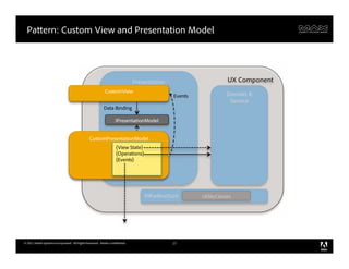 Pattern: Custom View and Presentation Model




                                                                              Presentation                        UX Component
                                                           CustomView
                                                                                             Events              Domain &
                                                                                                                  Service
                                                          Data Binding

                                                                   IPresentationModel


                                                CustomPresentationModel
                                                                   {View State}
                                                                   {Operations}
                                                                   {Events}




                                                                                  Infrastructure      UtilityClasses




© 2011 Adobe Systems Incorporated. All Rights Reserved. Adobe Confidential.                  17
 