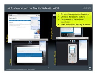 Multi-channel and the Mobile Web with WEM

                                                                                                                    Go from desktop to mobile design
                                                                                                                    Emulates devices and features
                                                                                                                    Detects devices for optimum
                                                                                                                    experience
                                                                                                                    Same tools across desktop & mobile




                                                                                     Smartphone
Desktop




                                                                                                  Feature Phone
          Tablet




  © 2011 Adobe Systems Incorporated. All Rights Reserved. Adobe Confidential.   26
  © 2011 Adobe Systems Incorporated. All Rights Reserved. Adobe Confidential.
 