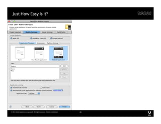 Just How Easy Is It?




© 2011 Adobe Systems Incorporated. All Rights Reserved. Adobe Confidential.   28
 