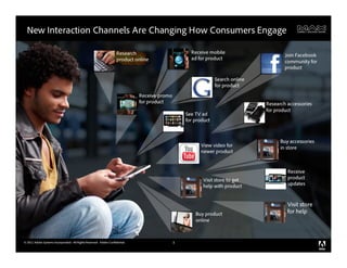 New Interaction Channels Are Changing How Consumers Engage

                                                                   Research                        Receive mobile
                                                                                                                                       Join Facebook
                                                                   product online                  ad for product
                                                                                                                                       community for
                                                                                                                                       product

                                                                                                               Search online
                                                                                                               for product
                                                                             Receive promo
                                                                             for product                                       Research accessories
                                                                                                                               for product
                                                                                                 See TV ad
                                                                                                 for product



                                                                                                                                     Buy accessories
                                                                                                       View video for                in store
                                                                                                       newer product


                                                                                                                                        Receive
                                                                                                        Visit store to get              product
                                                                                                        help with product               updates


                                                                                                                                        Visit store
                                                                                                     Buy product                        for help
                                                                                                     online



© 2011 Adobe Systems Incorporated. All Rights Reserved. Adobe Con dential.                   3
 