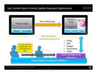 Use Content Sync to Easily Update Deployed Applications



                                                                                                             Finance
                                                                              User restarts app               Corp
                        Finance Corp
                                                                                                          A full service financial
                                                                                                                 institution


                   Home                   Accounts                                                        Home           Accounts    Support



                                                                               User Experience
                                                                              Enterprise Experience




                                                                                                                                     Content Sync
                                                                                                           HTML
                                                                                                           SWF
                                                                                                           Images
                                                                                                           Documents
                                                                                                           Video



                                                                Adobe Digital Enterprise Platform

© 2011 Adobe Systems Incorporated. All Rights Reserved. Adobe Confidential.            35
 