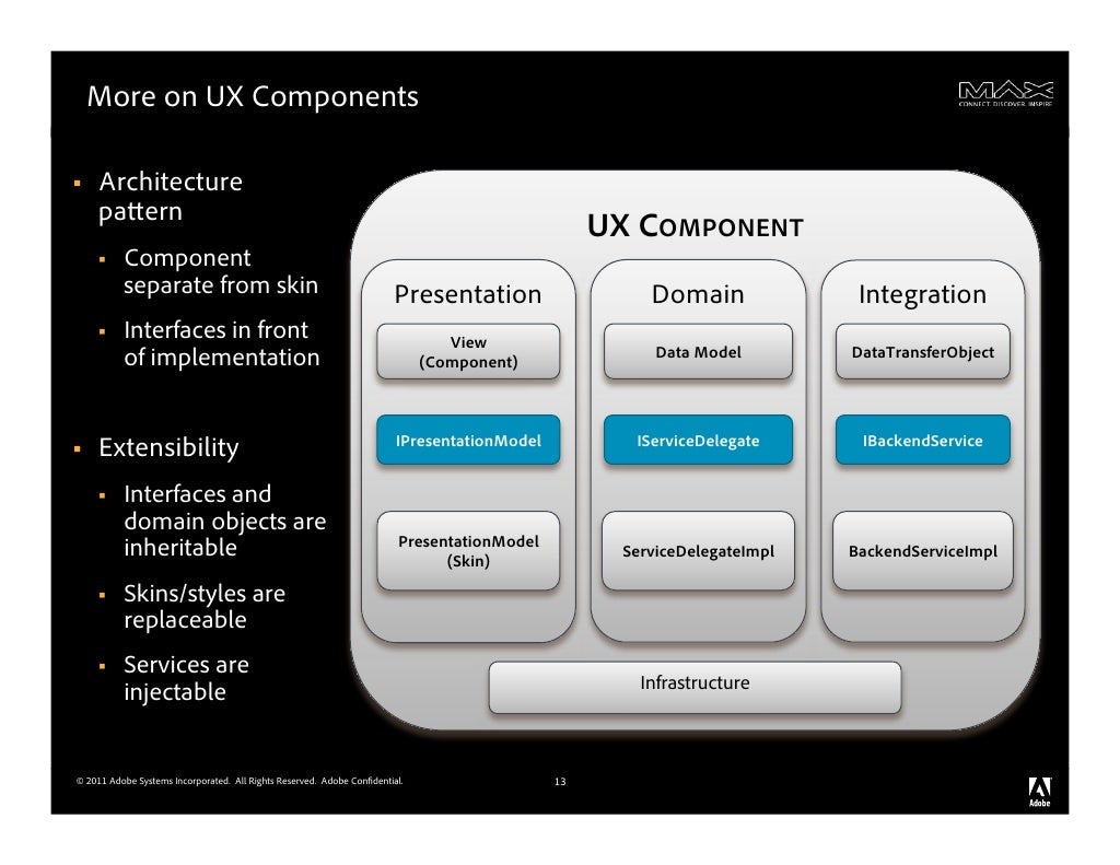 More on UX Components