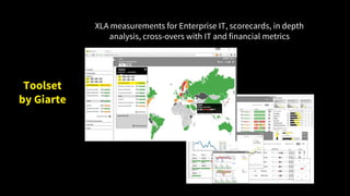 Xlas Examples Experience Level Agreements: Why XLAs enable the SLA 2.0 | PPTX