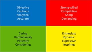 Xlas Examples Experience Level Agreements: Why XLAs enable the SLA 2.0 | PPTX