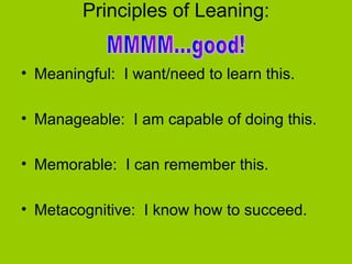 Principles of Leaning: Meaningful:  I want/need to learn this. Manageable:  I am capable of doing this. Memorable:  I can remember this. Metacognitive:  I know how to succeed. MMMM...good! 