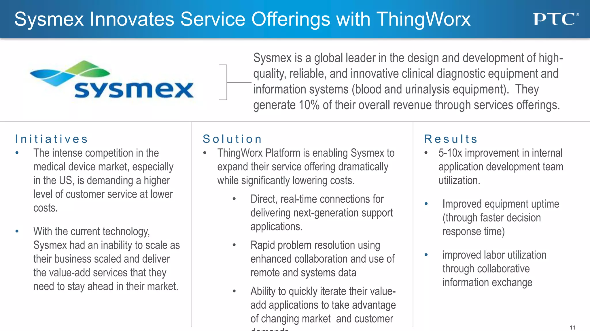 11
Sysmex Innovates Service Offerings with ThingWorx
S o l u t i o n
• ThingWorx Platform is enabling Sysmex to
expand their service offering dramatically
while significantly lowering costs.
• Direct, real-time connections for
delivering next-generation support
applications.
• Rapid problem resolution using
enhanced collaboration and use of
remote and systems data
• Ability to quickly iterate their value-
add applications to take advantage
of changing market and customer
R e s u l t s
• 5-10x improvement in internal
application development team
utilization.
• Improved equipment uptime
(through faster decision
response time)
• improved labor utilization
through collaborative
information exchange
Sysmex is a global leader in the design and development of high-
quality, reliable, and innovative clinical diagnostic equipment and
information systems (blood and urinalysis equipment). They
generate 10% of their overall revenue through services offerings.
I n i t i a t i v e s
• The intense competition in the
medical device market, especially
in the US, is demanding a higher
level of customer service at lower
costs.
• With the current technology,
Sysmex had an inability to scale as
their business scaled and deliver
the value-add services that they
need to stay ahead in their market.
 
