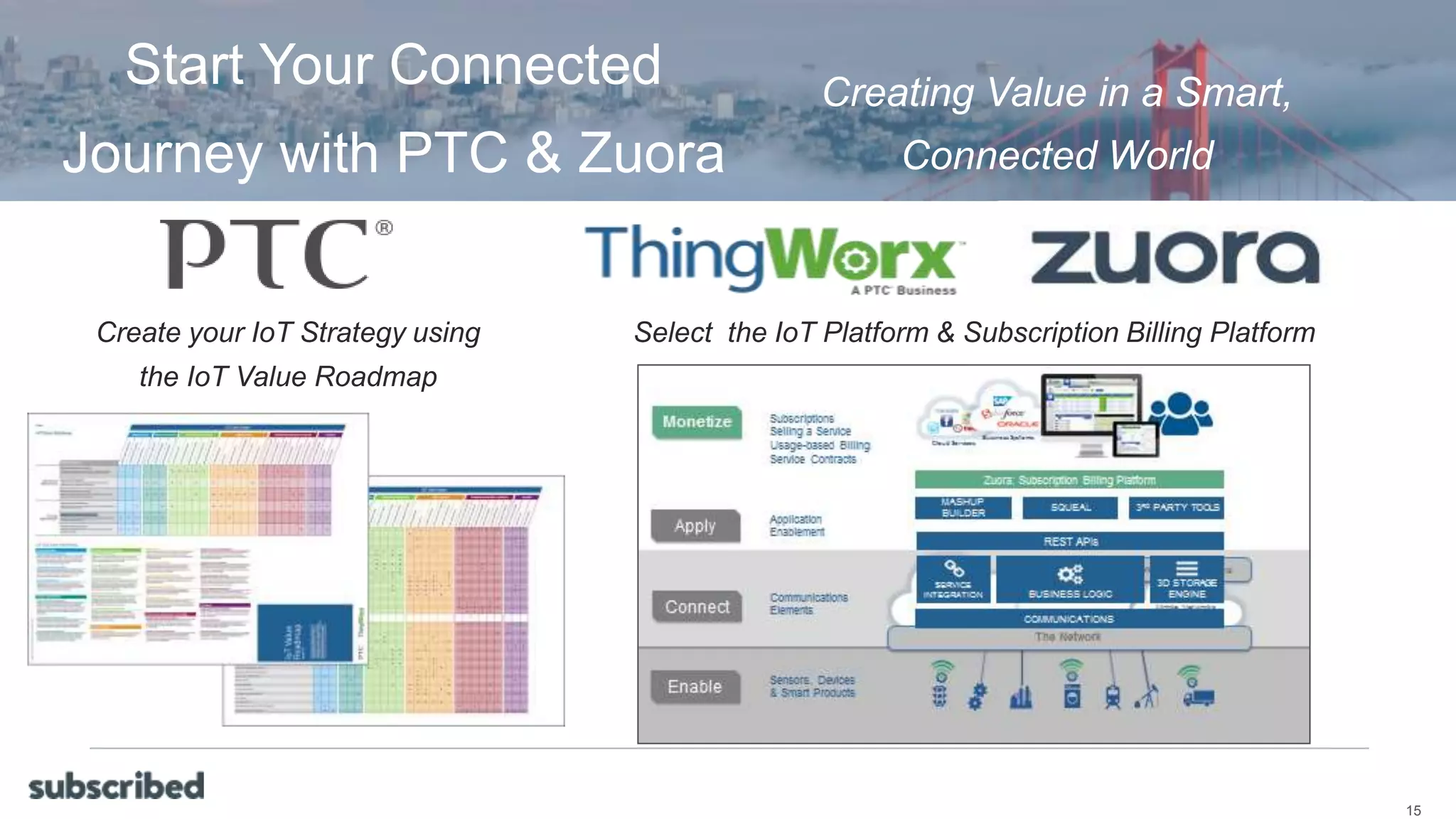 15
Start Your Connected
Journey with PTC & Zuora
Create your IoT Strategy using
the IoT Value Roadmap
Select the IoT Platform & Subscription Billing Platform
Creating Value in a Smart,
Connected World
 