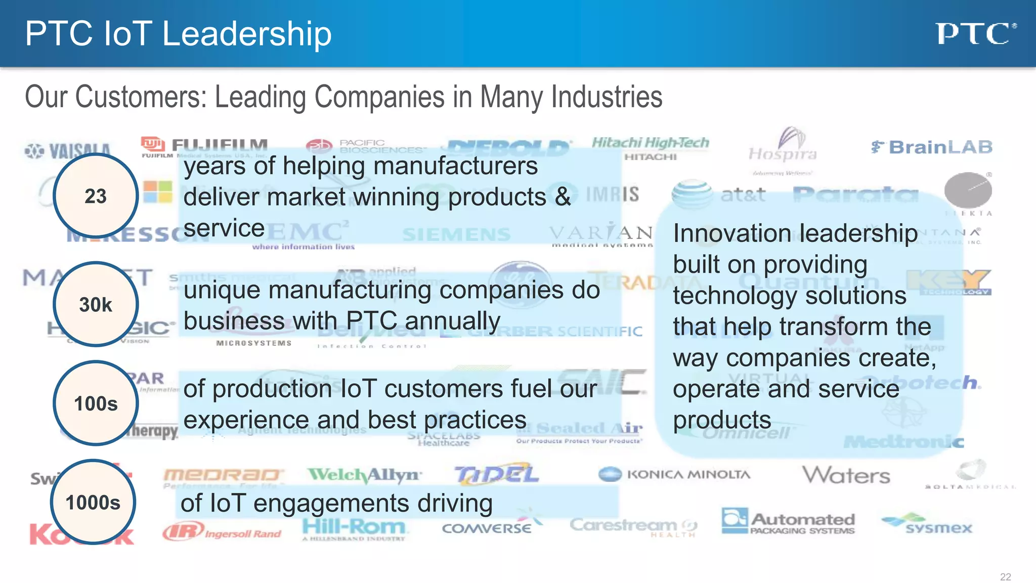 22
PTC IoT Leadership
Our Customers: Leading Companies in Many Industries
23
years of helping manufacturers
deliver market winning products &
service
30k
unique manufacturing companies do
business with PTC annually
100s
of production IoT customers fuel our
experience and best practices
Innovation leadership
built on providing
technology solutions
that help transform the
way companies create,
operate and service
products
1000s of IoT engagements driving
 