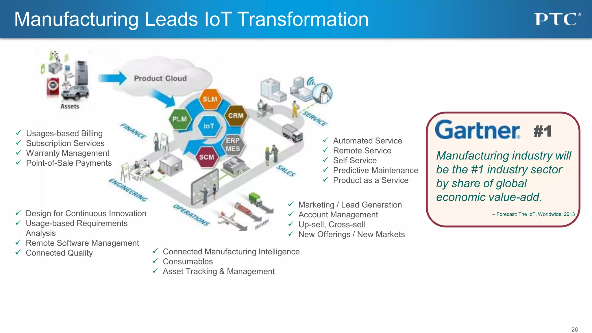 26
Manufacturing Leads IoT Transformation
#1
Manufacturing industry will
be the #1 industry sector
by share of global
economic value-add.
– Forecast: The IoT, Worldwide, 2013
 Automated Service
 Remote Service
 Self Service
 Predictive Maintenance
 Product as a Service
 Marketing / Lead Generation
 Account Management
 Up-sell, Cross-sell
 New Offerings / New Markets
 Connected Manufacturing Intelligence
 Consumables
 Asset Tracking & Management
 Design for Continuous Innovation
 Usage-based Requirements
Analysis
 Remote Software Management
 Connected Quality
 Usages-based Billing
 Subscription Services
 Warranty Management
 Point-of-Sale Payments
 