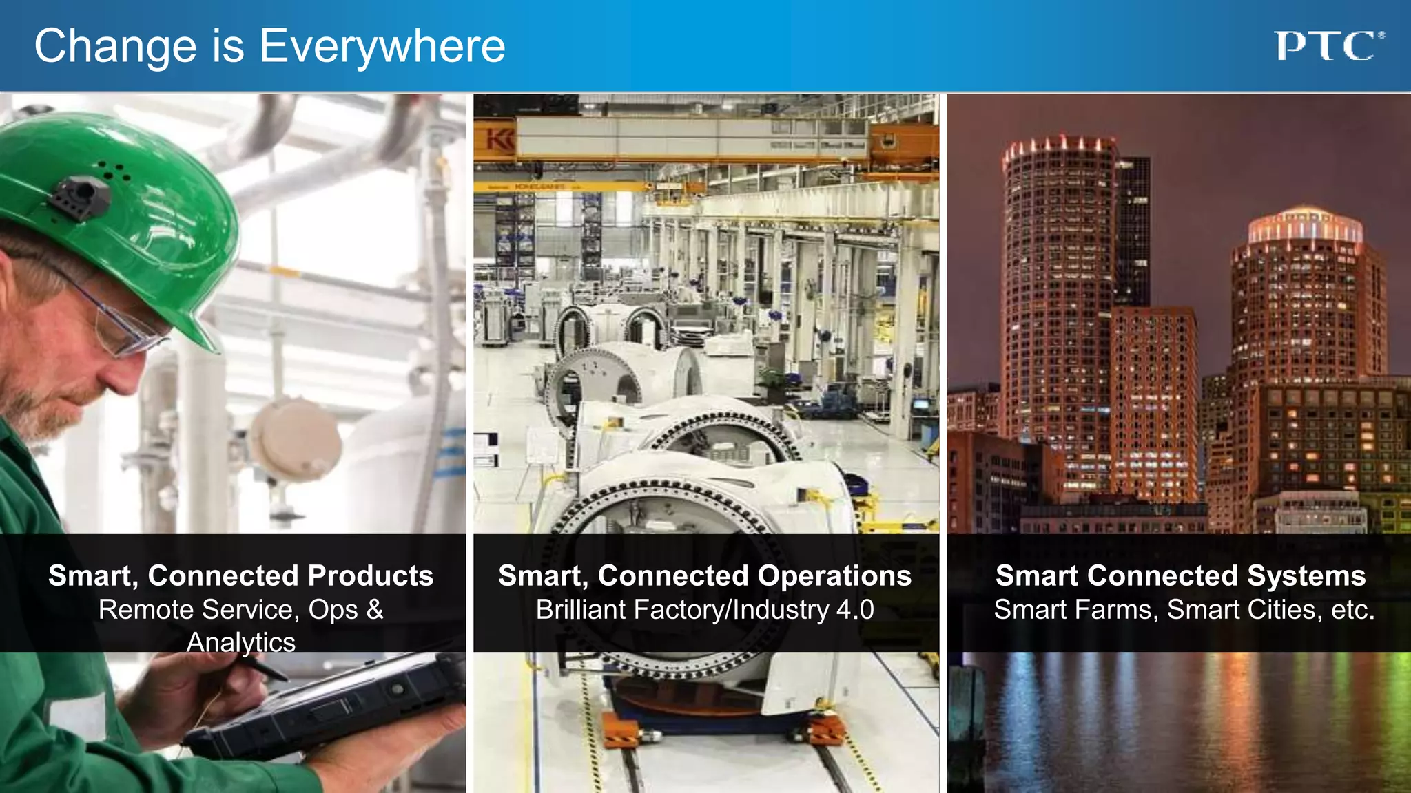 7
Smart Connected Systems
Smart Farms, Smart Cities, etc.
Smart, Connected Products
Remote Service, Ops &
Analytics
Smart, Connected Operations
Brilliant Factory/Industry 4.0
Change is Everywhere
 