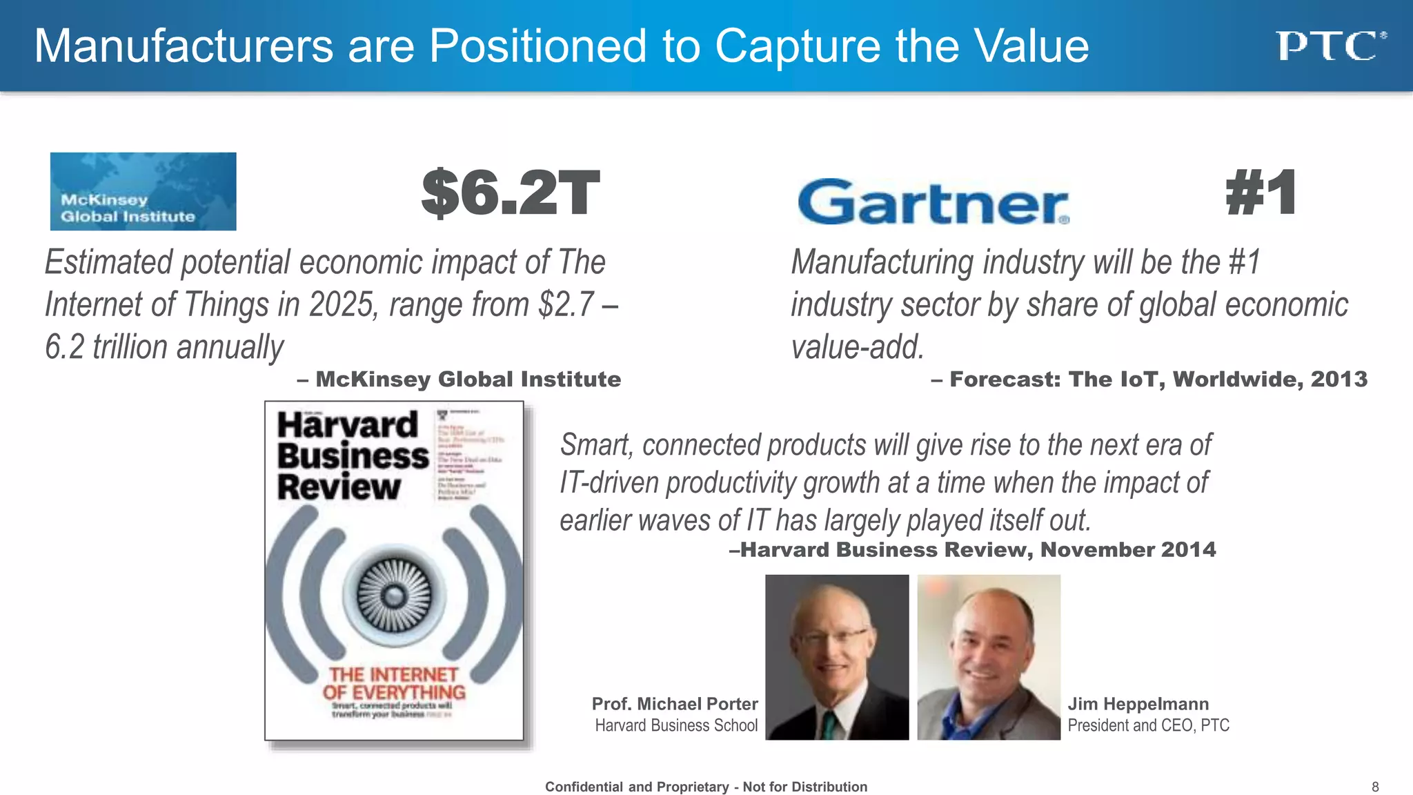 8
Manufacturers are Positioned to Capture the Value
Confidential and Proprietary - Not for Distribution
#1
Manufacturing industry will be the #1
industry sector by share of global economic
value-add.
– Forecast: The IoT, Worldwide, 2013
Estimated potential economic impact of The
Internet of Things in 2025, range from $2.7 –
6.2 trillion annually
– McKinsey Global Institute
$6.2T
Smart, connected products will give rise to the next era of
IT-driven productivity growth at a time when the impact of
earlier waves of IT has largely played itself out.
–Harvard Business Review, November 2014
Jim Heppelmann
President and CEO, PTC
Prof. Michael Porter
Harvard Business School
 