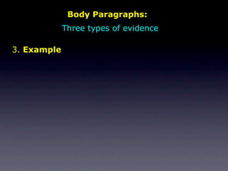Body Paragraphs:
             Three types of evidence

3. Example
 