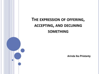 THE EXPRESSION OF OFFERING,
ACCEPTING, AND DECLINING
SOMETHING

Arinda Ika Pristanty

 