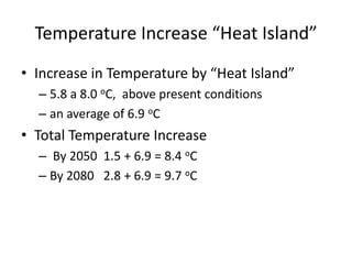 Temperature Increase “Heat Island”
• Increase in Temperature by “Heat Island”
– 5.8 a 8.0 oC, above present conditions
– an average of 6.9 oC

• Total Temperature Increase
– By 2050 1.5 + 6.9 = 8.4 oC
– By 2080 2.8 + 6.9 = 9.7 oC

 