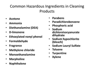 Common Hazardous Ingredients in Cleaning
Products
•
•
•
•
•
•
•
•
•
•
•

Acetone
Ammonia
Diethanolamine (DEA)
D-limonene
Ethoxylated nonyl phenol
Formaldehyde
Fragrance
Methylene chloride
Monoethanolamine
Morpholine
Naphthalene

•
•
•
•

•
•
•
•
•

Parabens
Paradichlorobenzene
Phosphoric acid
Sodium
dichloroisocyanurate
dihydrate
Sodium hypochlorite
(bleach)
Sodium Lauryl Sulfate
Toluene
Turpentine
Xylene

 