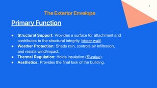 Exterior Envelope: Sheathing and Structural Integrity | PDF