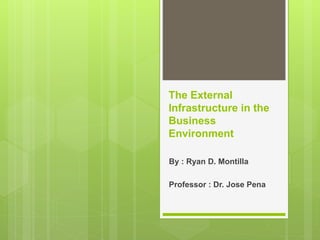 The External
Infrastructure in the
Business
Environment
By : Ryan D. Montilla
Professor : Dr. Jose Pena
 