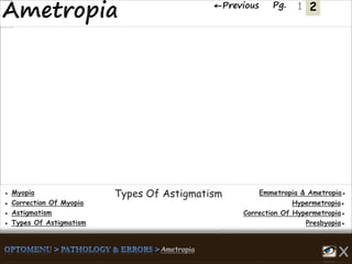 2←Previous Pg. 1
Emmetropia & Ametropia●● Myopia
Hypermetropia●● Correction Of Myopia
Correction Of Hypermetropia●● Astigmatism
Presbyopia●● Types Of Astigmatism
Types Of Astigmatism
 