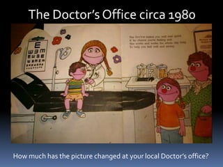 The Doctor’s Office circa 1980How much has the picture changed at your local Doctor’s office?