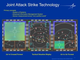 Joint Attack Strike Technology
Primary concepts:
           - System of Systems
           - Advanced Information Management System
           - Sensor measurement errors “not a perfect world”




  Air to Ground Format                 Tactical Situation Display                      Air to Air Format
                                                                                                                      11
                                                                    Approved for Public Release (PIRA AER200710024)
 