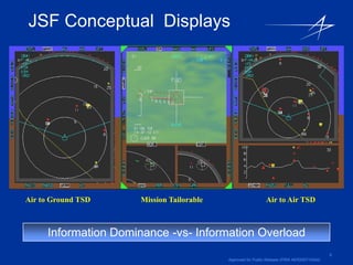 JSF Conceptual Displays




Air to Ground TSD    Mission Tailorable                      Air to Air TSD



     Information Dominance -vs- Information Overload
                                                                                            6
                                          Approved for Public Release (PIRA AER200710024)
 