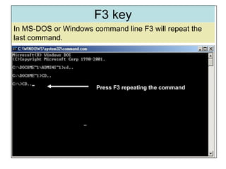 The f1 to f12 keys | PPS
