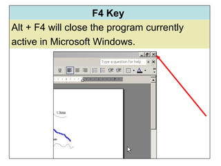 The f1 to f12 keys | PPS