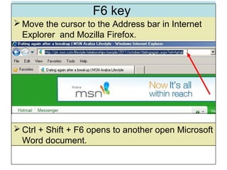 Control Shift F6 The f1 to f12 keys | PPS