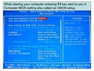 Compushift Code F2 The f1 to f12 keys | PPS