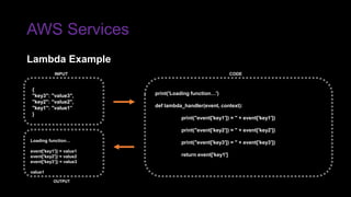 AWS Services
Lambda Example
print('Loading function…')
def lambda_handler(event, context):
print("event['key1']) = " + event['key1'])
print("event['key2']) = " + event['key2'])
print("event['key3']) = " + event['key3'])
return event['key1']
": "value3", "key2": "value2", "key1": "value1"}
{
"key3": "value3",
"key2": "value2",
"key1": "value1”
}
Loading function…
event['key1']) = value1
event['key2']) = value2
event['key3’]) = value3
value1
INPUT CODE
OUTPUT
 