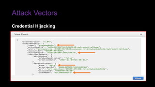 Attack Vectors
Credential Hijacking
 