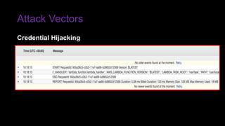 Attack Vectors
Credential Hijacking
 