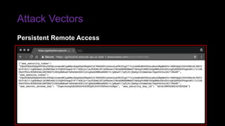 Attack Vectors
Persistent Remote Access
 
