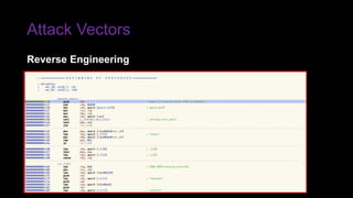 Attack Vectors
Reverse Engineering
 