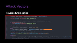 Attack Vectors
Reverse Engineering
 