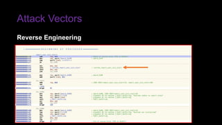 Attack Vectors
Reverse Engineering
 
