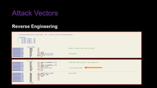 Attack Vectors
Reverse Engineering
 