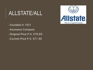 ALLSTATE/ALL
oFounded in 1931
oInsurance Company
oOriginal Price P/S: $70.69
oCurrent Price P/S: $71.90
 
