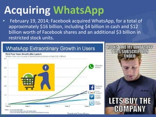 Acquiring WhatsApp
• February 19, 2014; Facebook acquired WhatsApp, for a total of
approximately $16 billion, including $4 billion in cash and $12
billion worth of Facebook shares and an additional $3 billion in
restricted stock units.

TheAmitChaudhary

 