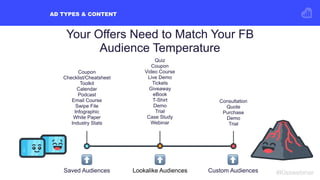 AD TYPES & CONTENT
#Kisswebinar
What Does This Mean For FB Ads?
 