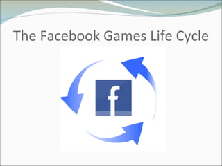 The Facebook Games Life Cycle 